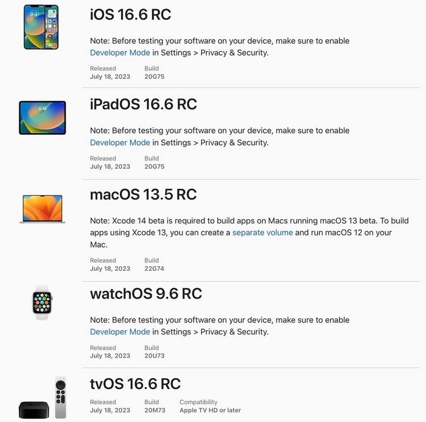 Apple publie des versions candidates pour iOS 16.6 et plus.  Crédit image Cult of Mac - La version finale d'iOS 16.6 est dans quelques jours