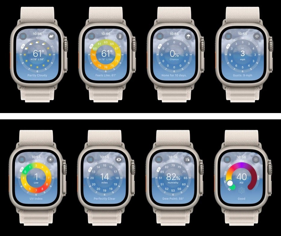 The eight different weather metrics shown with the circular hourly UI; tap the middle of the screen to cycle through them - Updated Apple Watch Weather app for watchOS 10 is more informative