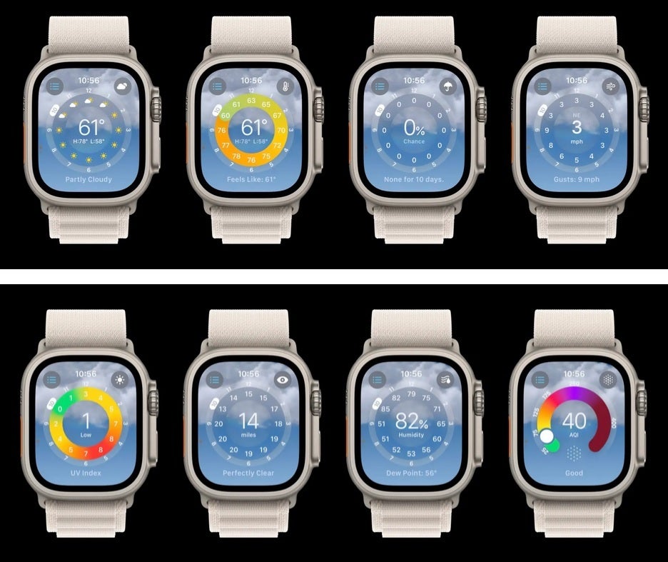 The eight different weather metrics shown with the circular hourly UI; tap the middle of the screen to cycle through them - Updated Apple Watch Weather app for watchOS 10 is more informative