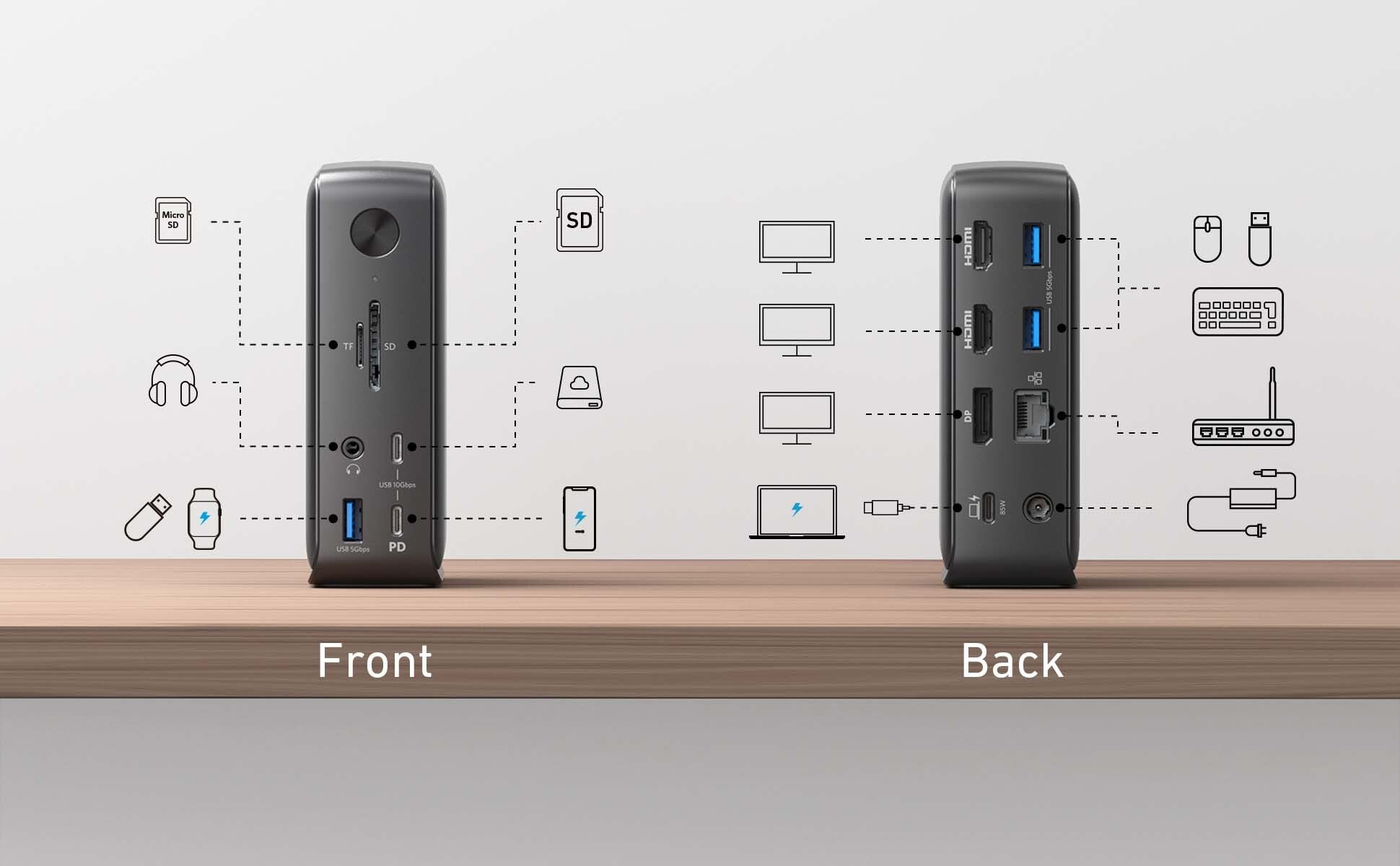 Image Credit–Anker - Get Anker Docking Station with 52% off on Amazon: charge all your devices simultaneously