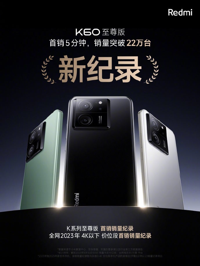 Xiaomi says Mix Fold 3 and Redmi K60 Ultra were a success immediately after launch