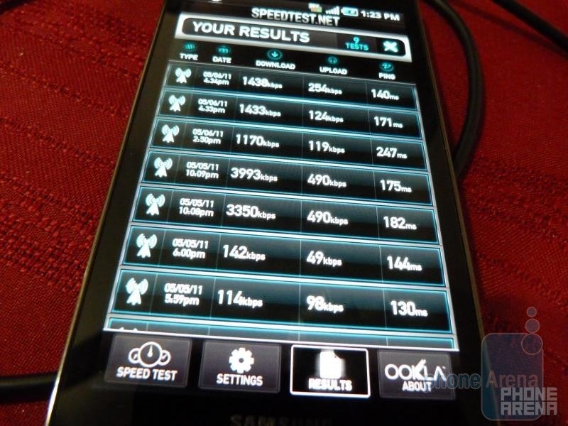 Samsung Infuse 4G Speed Tests