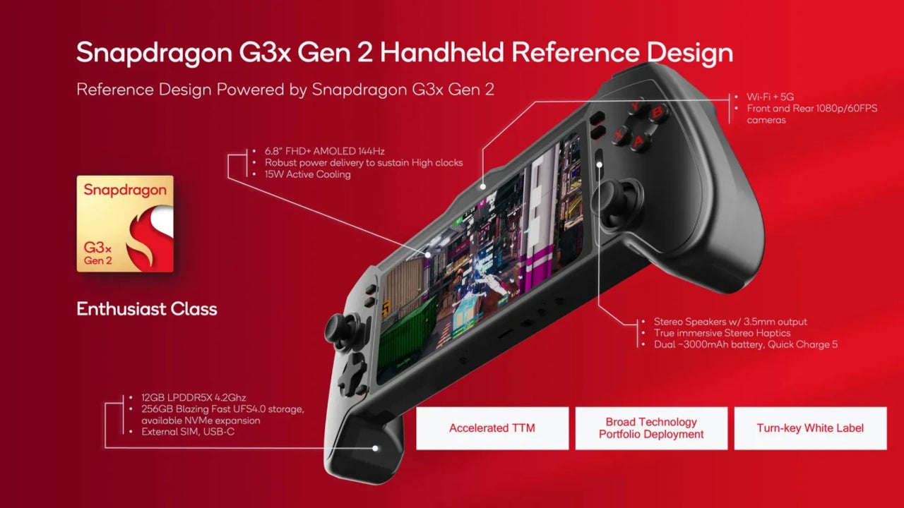 Qualcomm announces Snapdragon G Series chipsets for mobile gaming