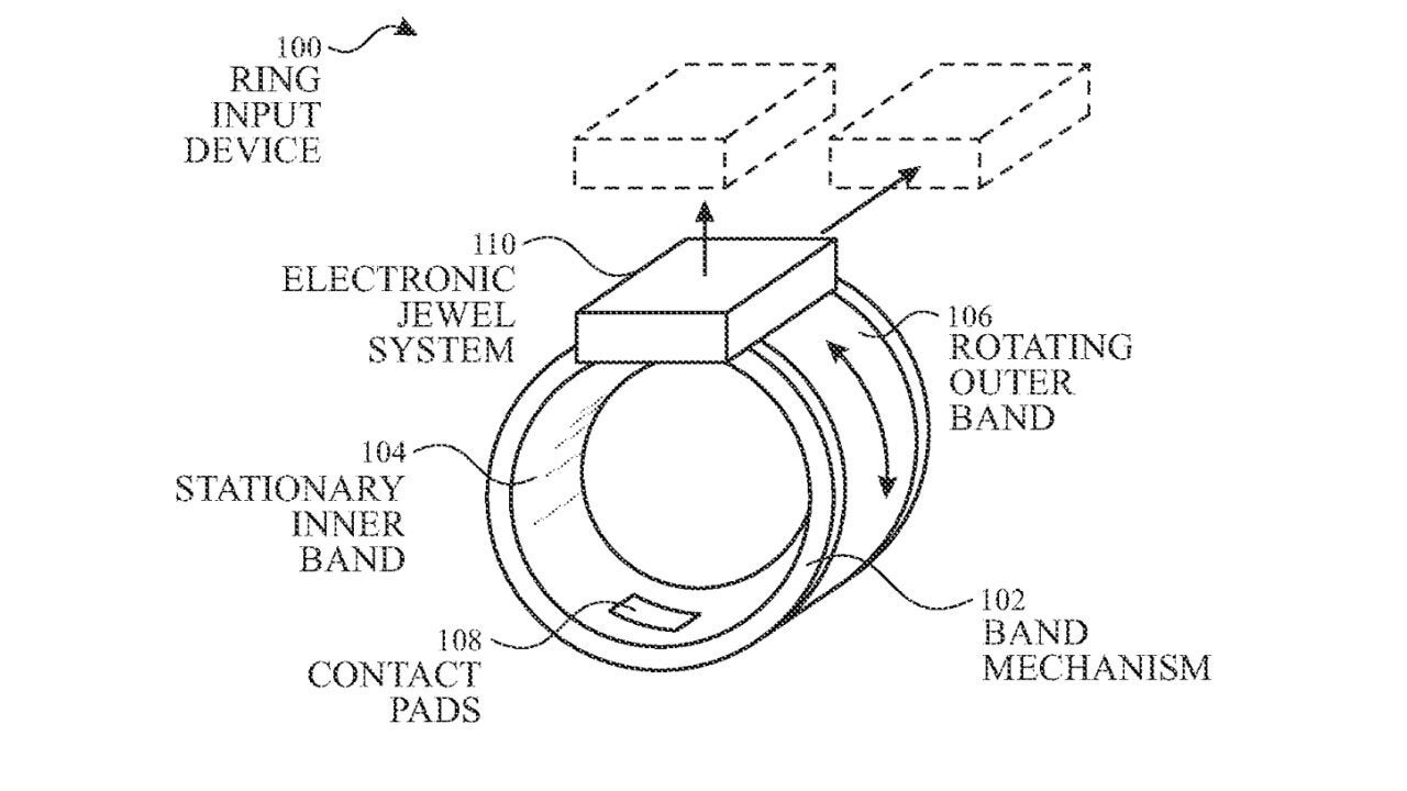 Is Apple making a smart ring to enable you to scroll wirelessly on your favorite social networks?