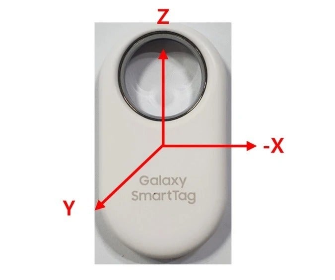 Samsung SmartTag2. - Samsung&#039;s redesigned SmartTag2 is set to come this October