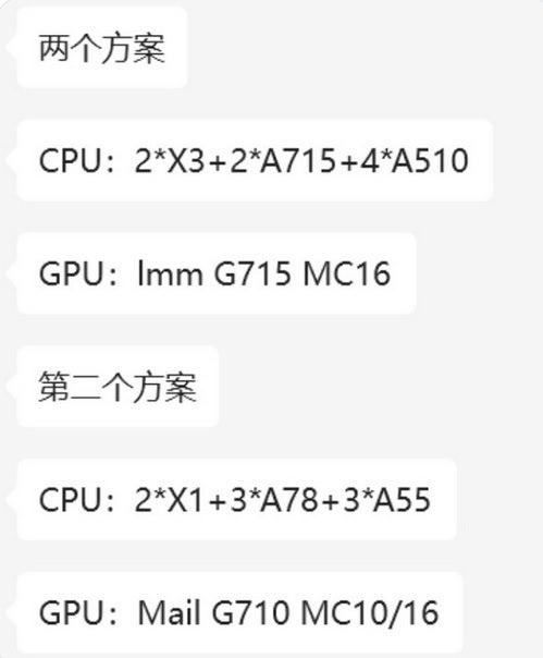 Two rumored configurations of either one Kirin chip or two separate chips - Despite U.S. ban, Huawei is reportedly about to bring back its Kirin chipsets for smartphones