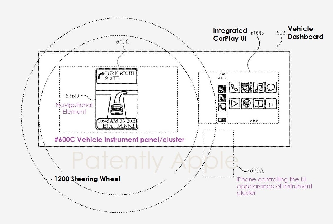 Apple may be planning to use AR to add a HUD to your car. And that’s awesome!