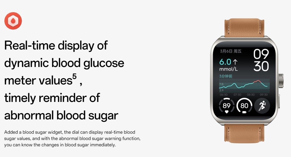 The Suga Fit Pro - The Suga Pro | Painless Blood Sugar Measurement & L–  PSAUD