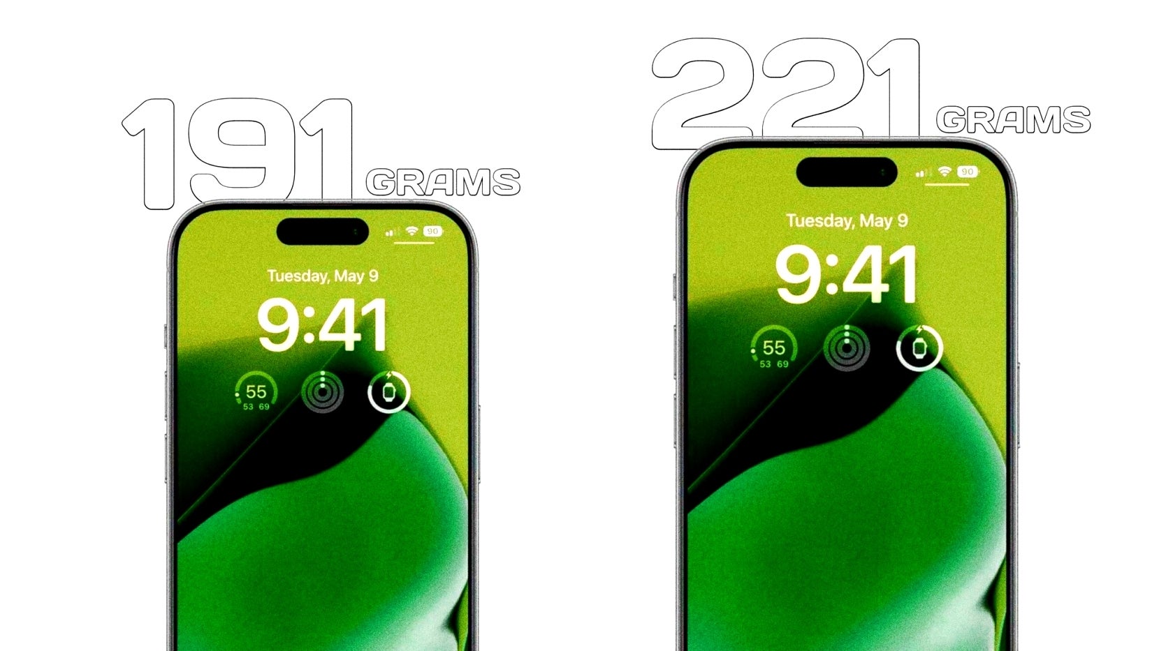 Weight reduction of 15-20 grams is something that every iPhone 15 Pro user will appreciate!  iPhone 15 Ultra: The biggest iPhone design upgrade in five years may be invisible to the eye