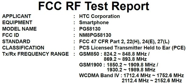 HTC Sensation 4G really clears the FCC, no doubt about it anymore