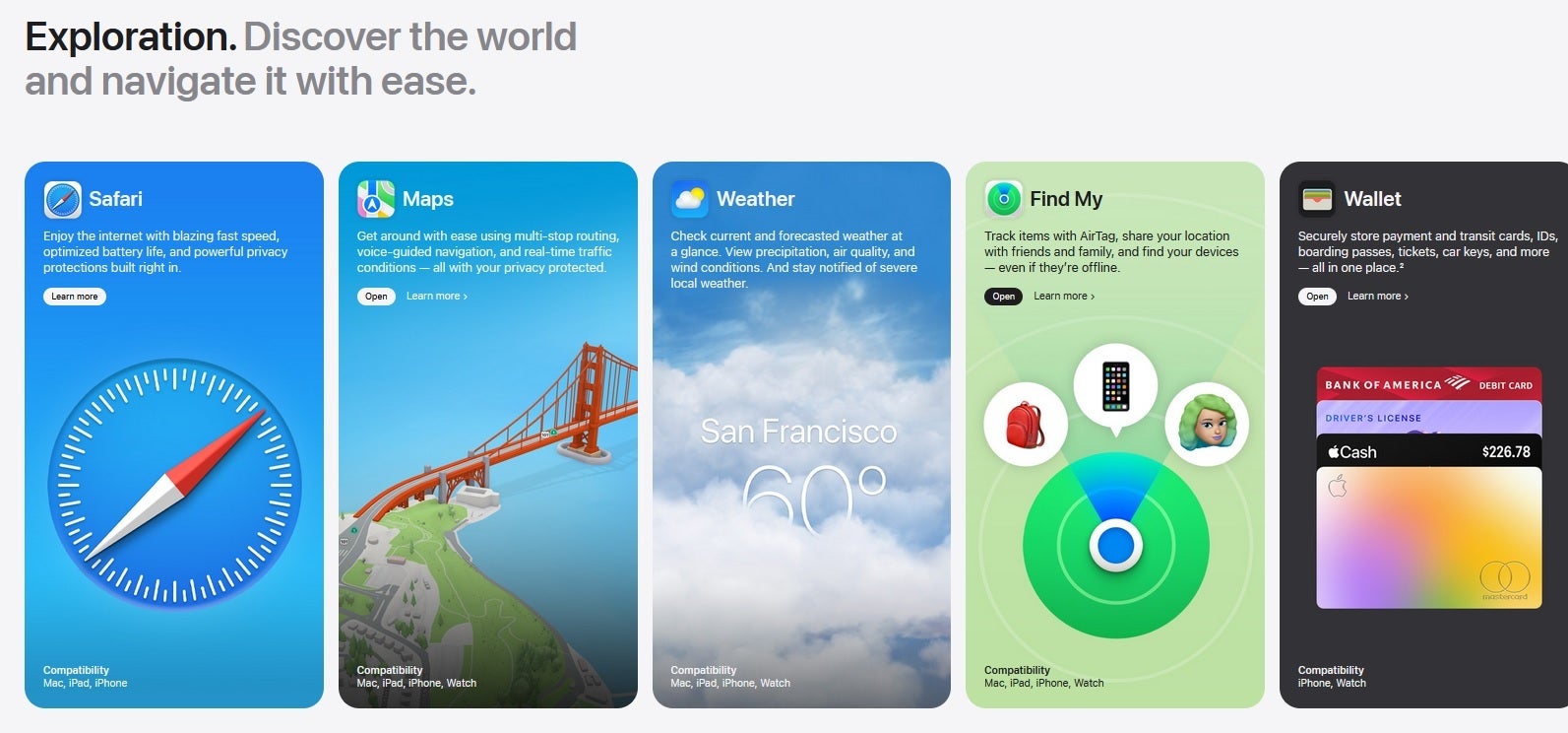 Apple promotes its own exploration apps available in the App Store - Apple creates a new website to promote its own apps