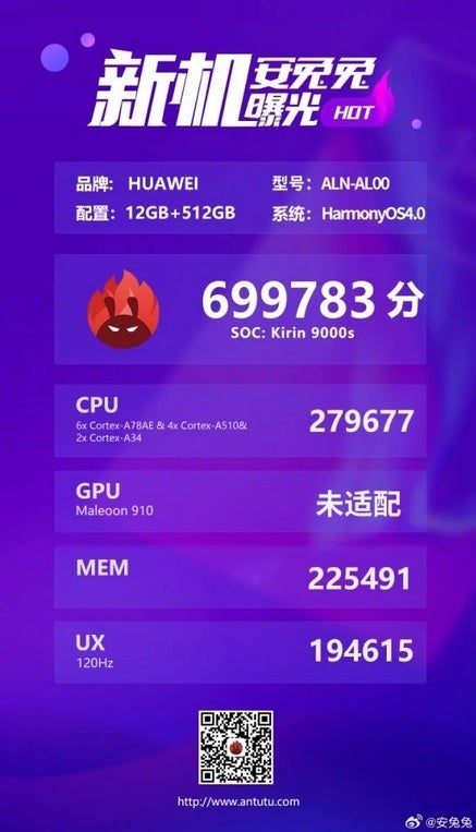 Resultados do benchmark Antutu para o Mate 60 Pro e o SoC Kirin 9000s - Por que há tanto sigilo em torno do novo chipset 5G Kirin da Huawei?