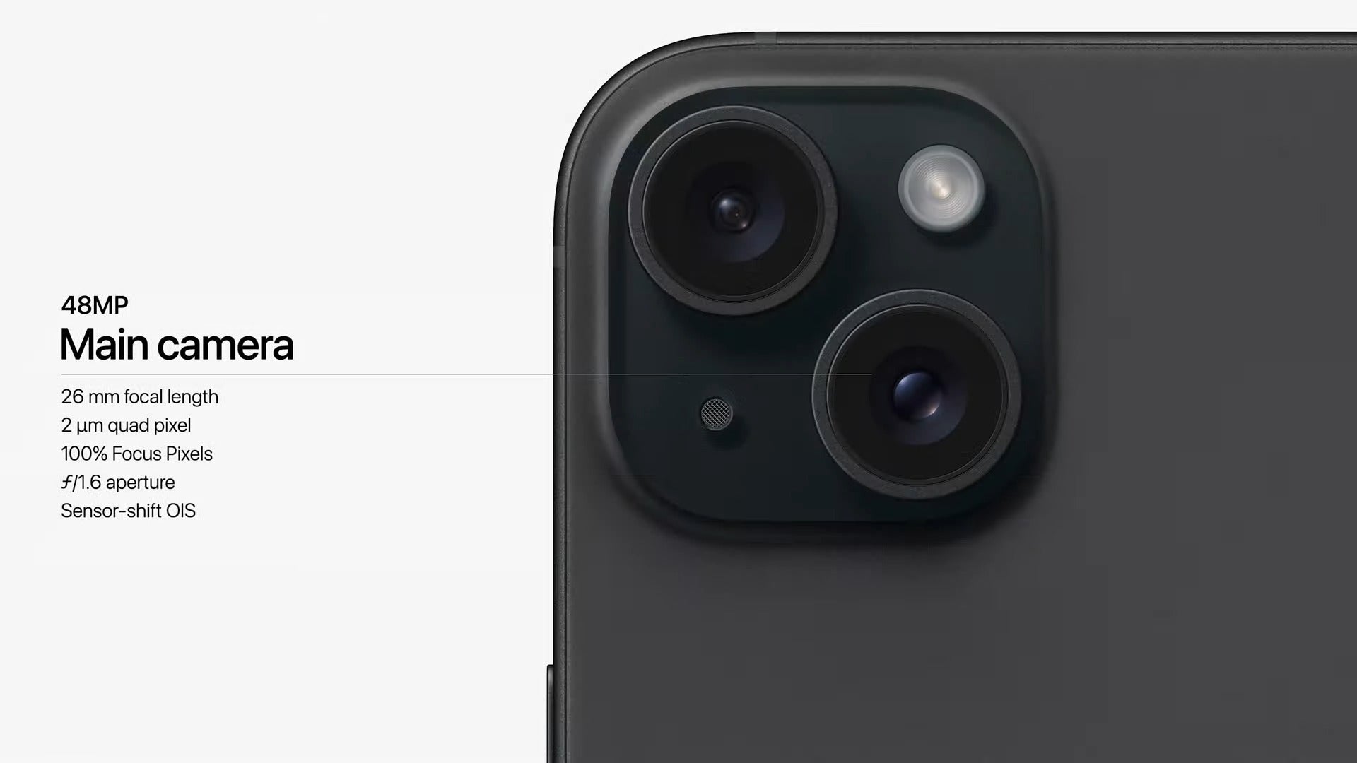 Apple iPhone 15's 48MP camera specs - Apple iPhone 15 and 15 Plus land with old price, new USB-C, and 14 Pro features