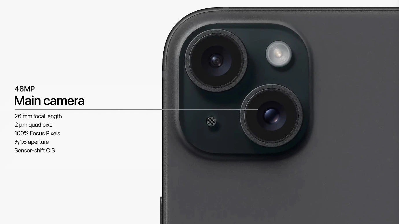 iPhone 15 camera: all upgrades and new features