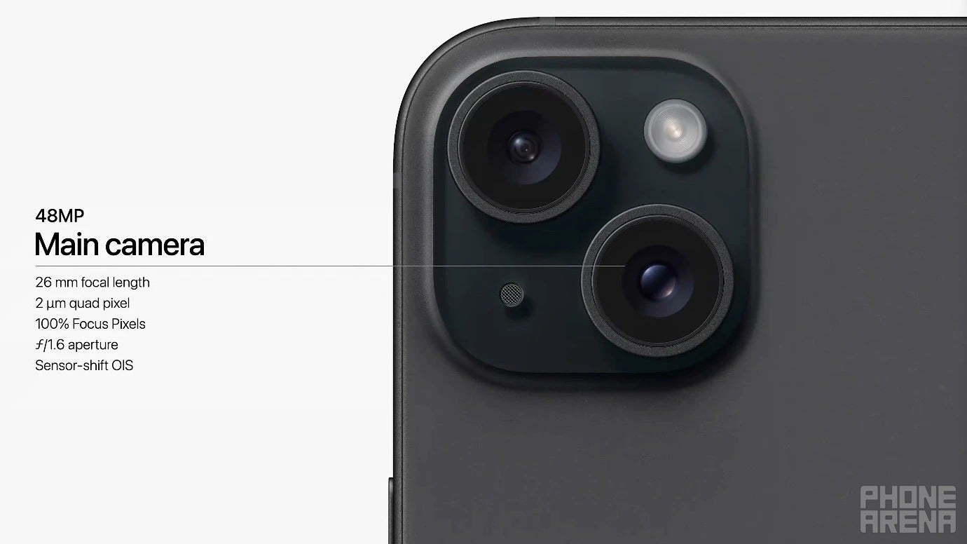 IPhone 15 Camera All Upgrades And New Features PhoneArena