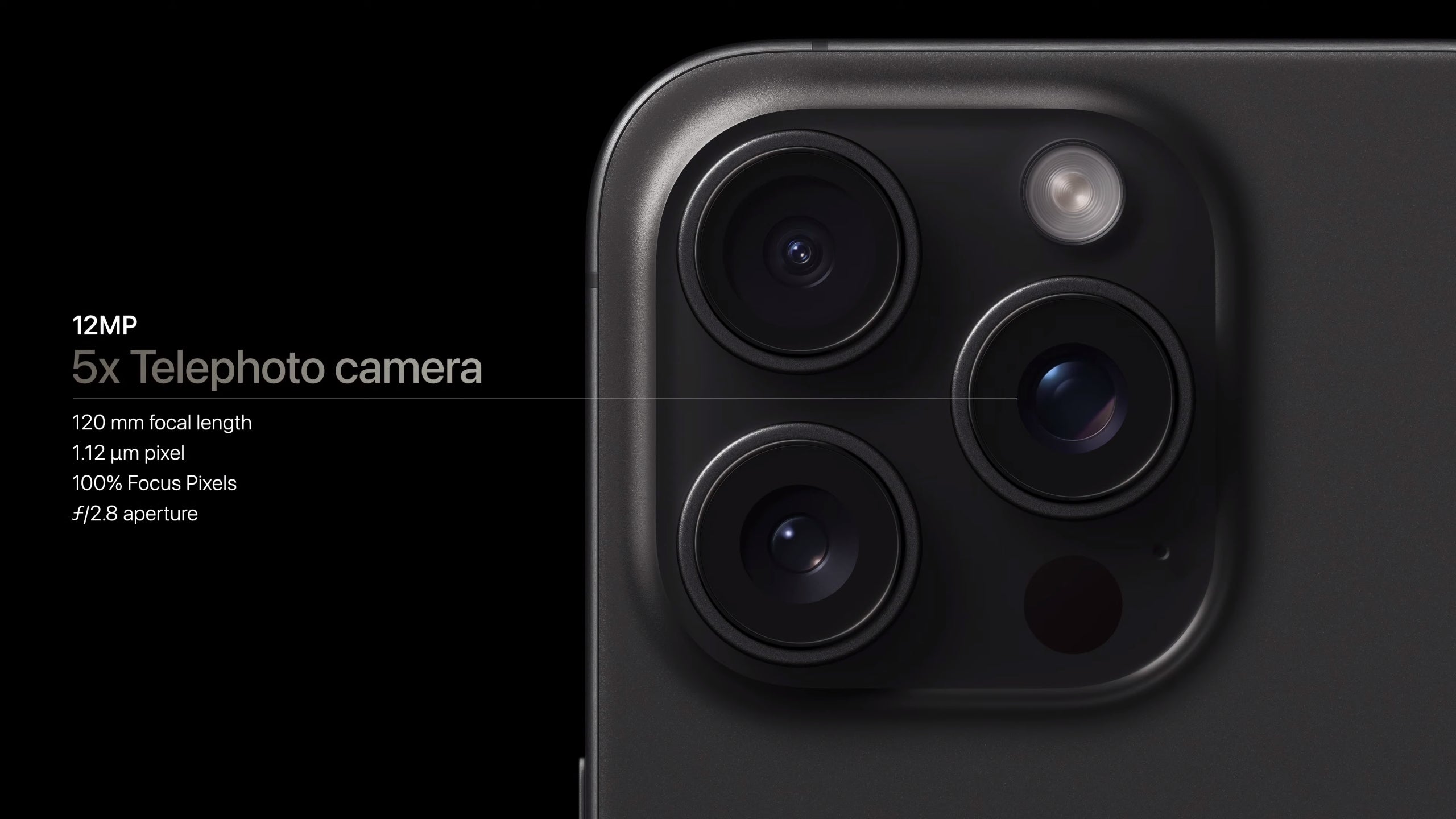 iPhone 15 camera: all upgrades and new features