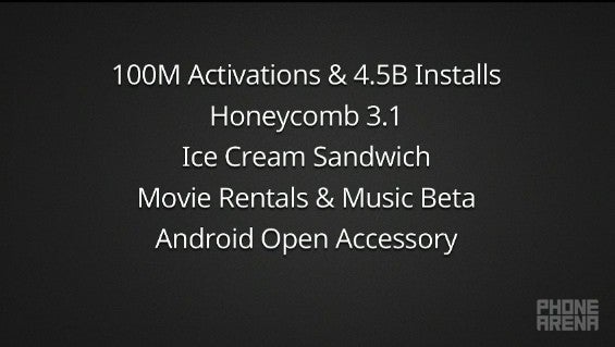 Google announces Android Ice Cream Sandwich and Honeycomb 3.1, promises timely updates