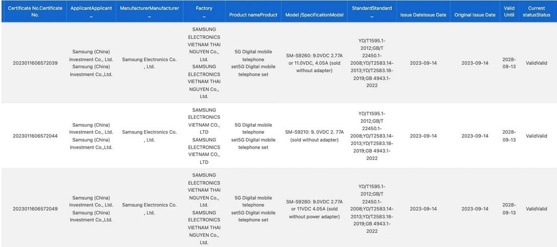 The Samsung Galaxy S24 phones receive their 3C certification - Galaxy S24 series charging speeds revealed as the phones receive their 3C Certification