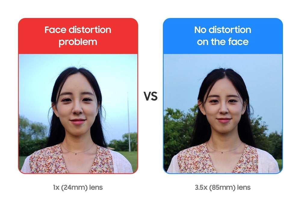 Samsung demos face distortion decrease with telephoto cameras - Samsung teases a 200MP telephoto camera sensor with 12x lossless zoom, stays mum on S24 deployment