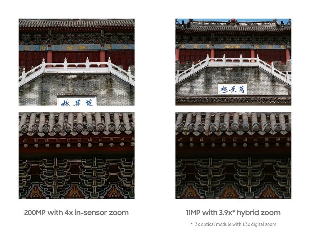 Samsung argues that telephoto cameras can benefit tremendously from ultra high-res 200MP sensors - Samsung teases a 200MP telephoto camera sensor with 12x lossless zoom, stays mum on S24 deployment