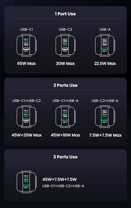 Tiny, cute, delightfully powerful: the new Ugreen Nexode RG chargers!