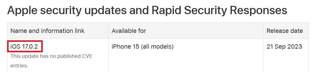 Apple publie iOS 17.0.2 uniquement pour les modèles de la série iPhone 15 afin d'éviter un problème de transfert de données - les utilisateurs d'iPhone 15 doivent installer iOS 17.0.2 maintenant avant de transférer les données d'anciens modèles d'iPhone