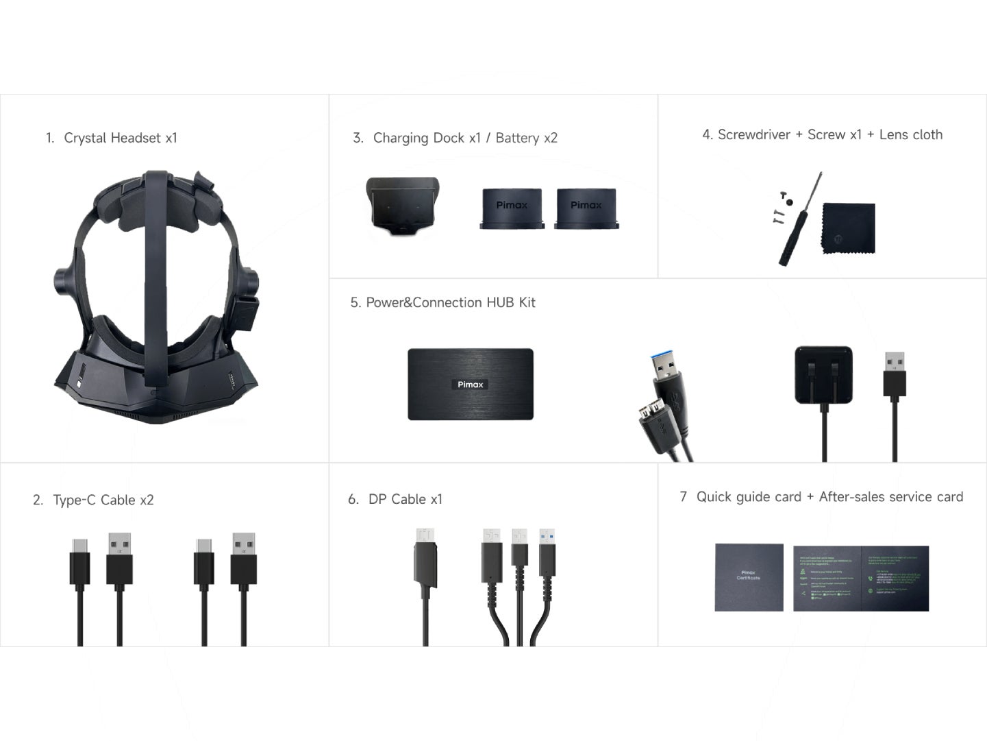 Here is what is included in the package of the Crystal-Sim - Pimax’s latest VR headset is especially designed for simulators, but you can get it for a limited time only