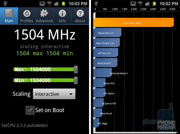 Samsung Galaxy S II overclocked, exceeds 4,000 on the Quadrant benchmark test