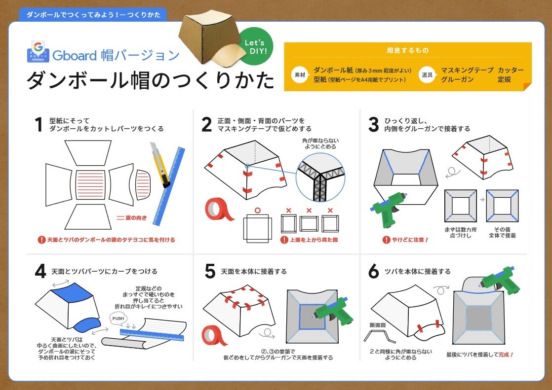 Suivez ces instructions (elles sont en japonais) pour fabriquer le capuchon en carton. Google Japon crée un capuchon pour clavier QWERTY que vous pouvez porter et utiliser pour taper.