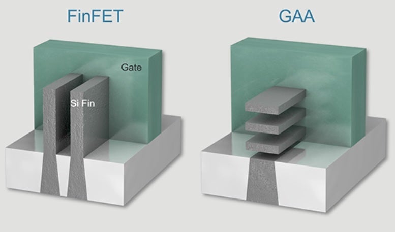 FinFET transistor on the left, Gate-All-Around on the right - TSMC&#039;s founder says Intel will not escape the Taiwan-based foundry&#039;s shadow