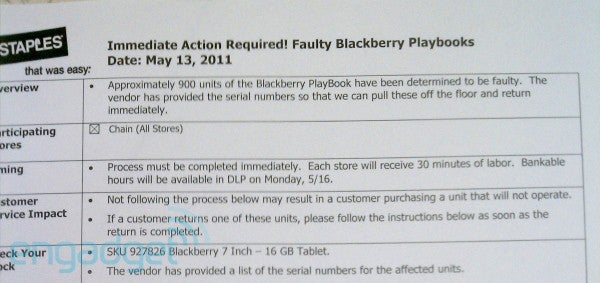 RIM recalls 935 BlackBerry PlayBooks for undisclosed reasons