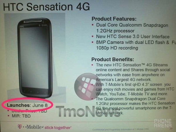 This internal T-Mobile document shows a June 8th launch date for the HTC Sensation 4G - Feel the Sensation on June 8th via T-Mobile