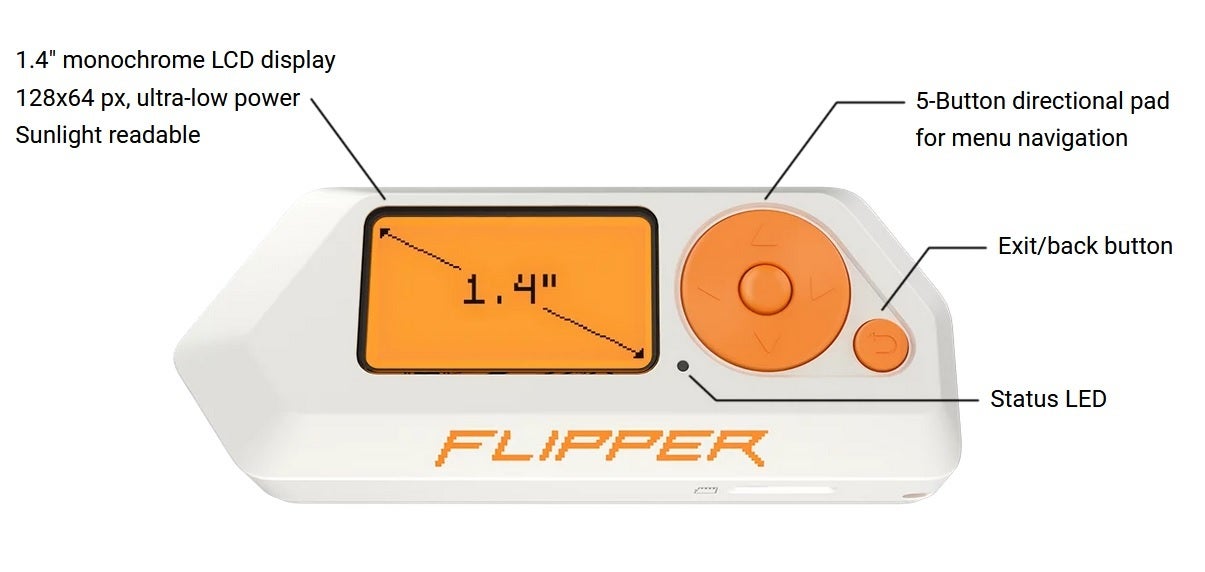 The Flipper Zero device - Apple remains mum on Flipper Zero DoS attacks that render an iPhone unusable