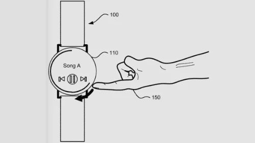 Image of patent filing showing how the gesture system would work | Source - Wearable - New Google patent hints at big design change for Pixel Watch 3
