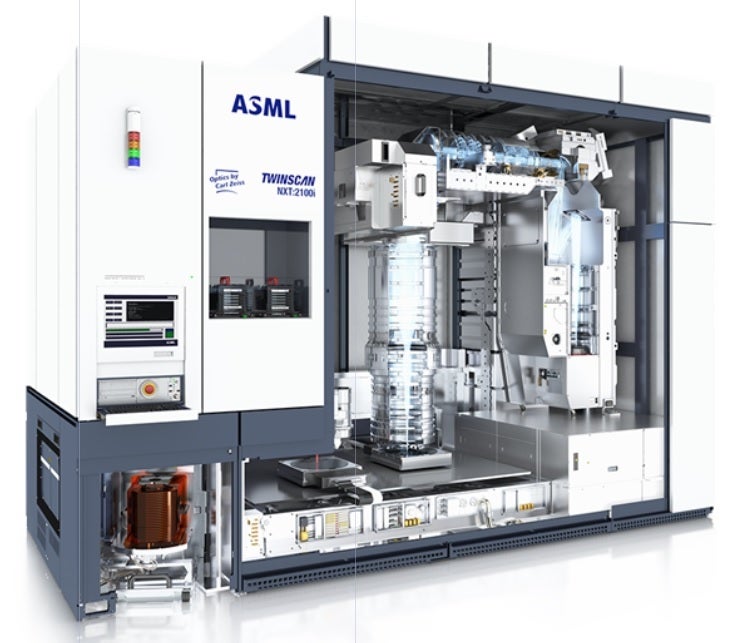 S of ASML's DUV machines are not allowed to be shipped to China - ASML's sales to China allow chips to be produced in the country using "legacy nodes"