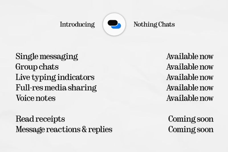 Nothing Chats' current features | Source - Nothing"&nbsp - Nothing announces Nothing Chats, a messaging app that brings blue bubbles to Android