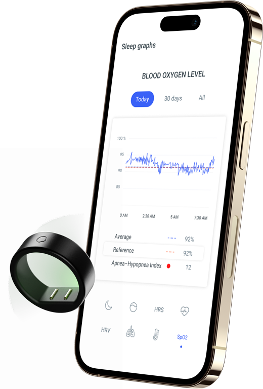 Image Credit–Circular - A new smart ring enters the scene claiming to be the lightest, yet most powerful one yet
