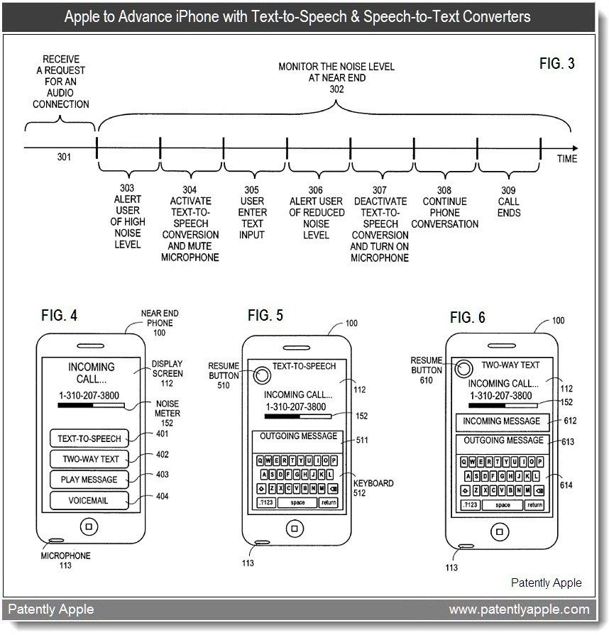 New Apple patent shows speech-to-text and text-to-speech