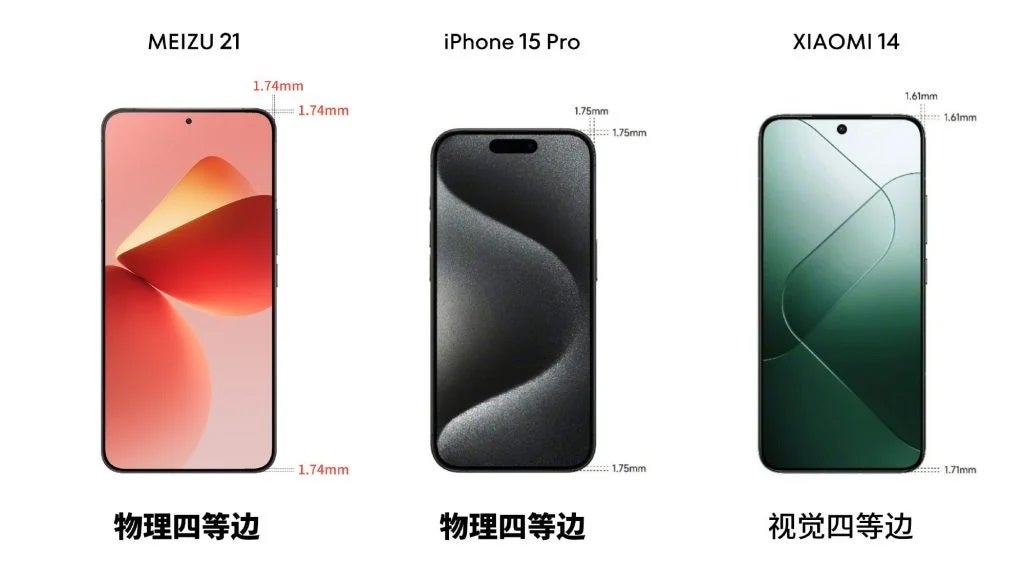 Xiaomi 14 to launch with thinner display bezels than Apple iPhone 15 and  iPhone 15 Pro -  News