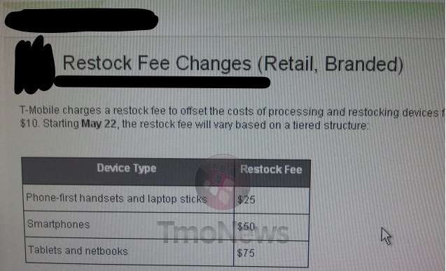 T-Mobile is migrating to a new restocking fee policy; based on type of device