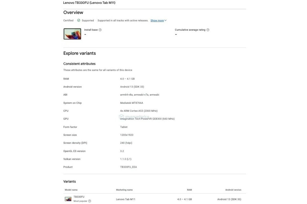 Certification reveals Lenovo Tab M11 specs, launch imminent