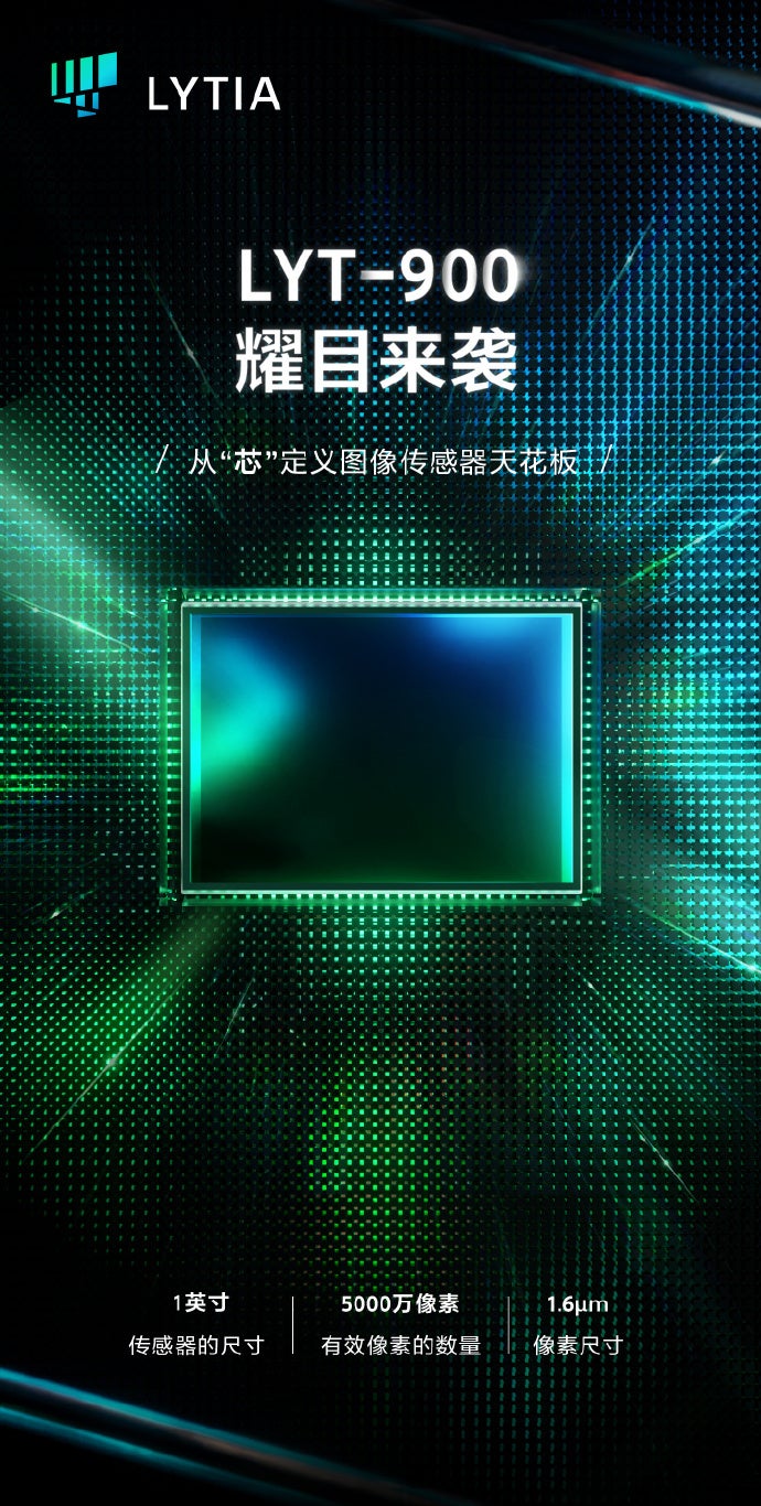 Sony teases the new tantalizing LYT-900 camera sensor, here’s another phone that might pack it