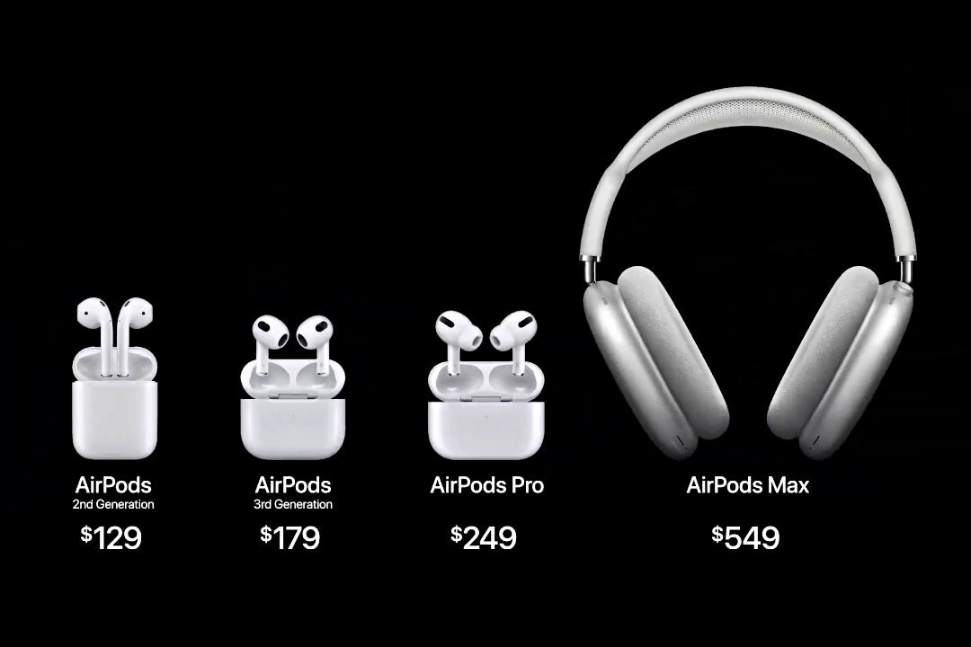 A linha atual de AirPods – a Apple planeja trazer os principais recursos do AirPods Pro para o modelo não Pro no próximo ano