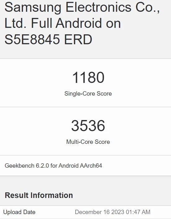 Yang terdepan: kemampuan Exynos 1480 yang menjanjikan di Galaxy A55