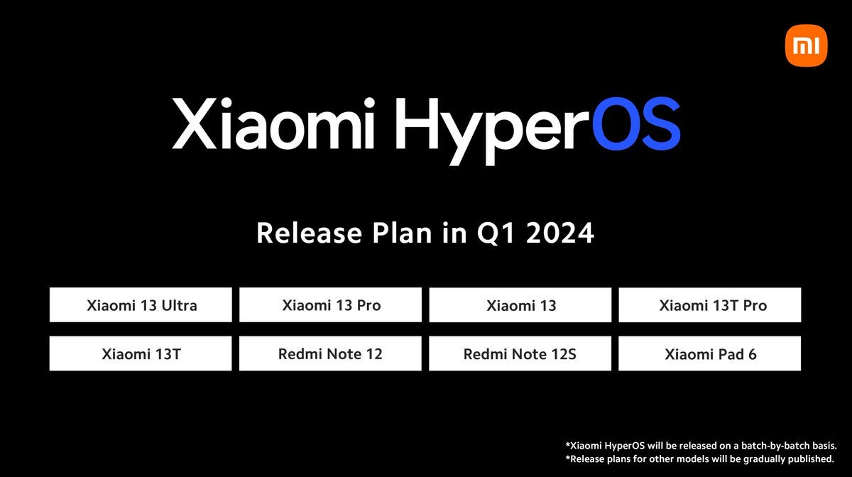 Xiaomi to roll out HyperOS globally to eight devices in Q1 2024