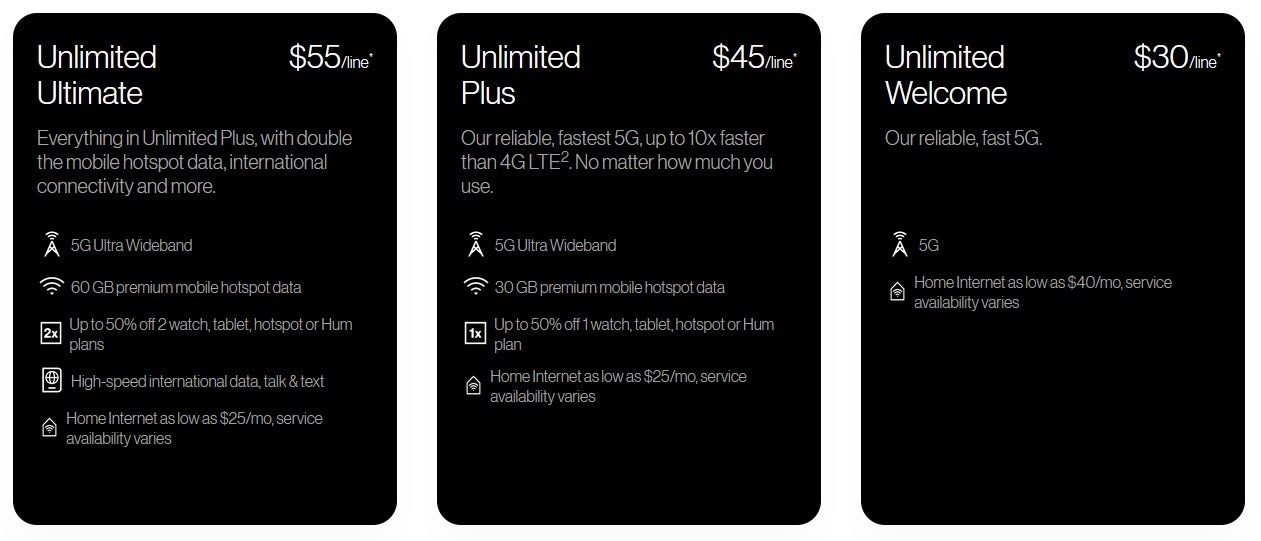 Verizon's myPlan offerings. Bring your own device and with four lines and Auto Pay, Unlimited Welcome is $25 per line per month - Bring your own phone to Verizon and lock in a great deal on unlimited service for three years