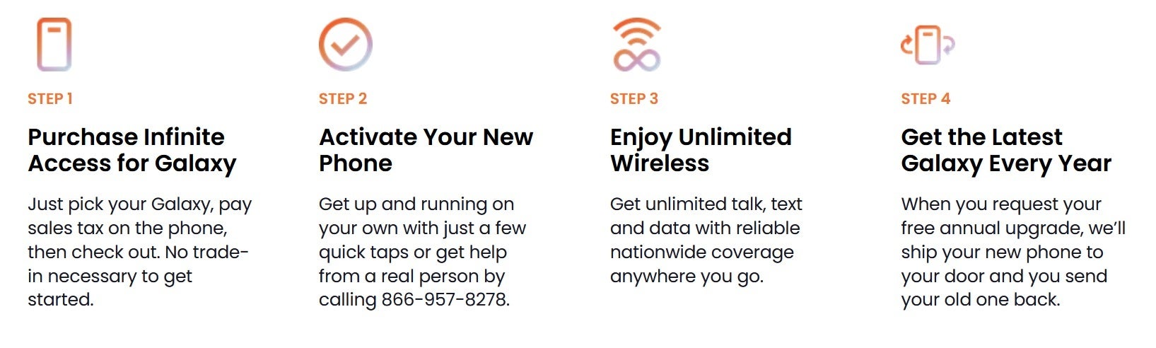 How Infinite Access for Galaxy works - Get a new Galaxy S phone every year with Boost Infinite's new unlimited plan