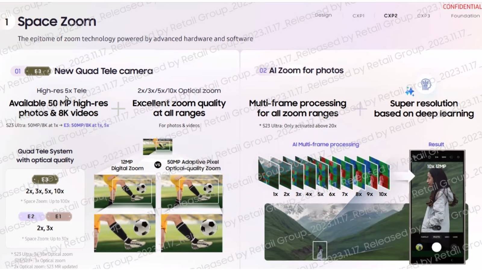 he Galaxy S24 Ultra will toss out the 10MP 10x camera for a 50MP 5x camera - Guy posts secret Galaxy S24 slides Samsung showed to employees during a Zoom meeting