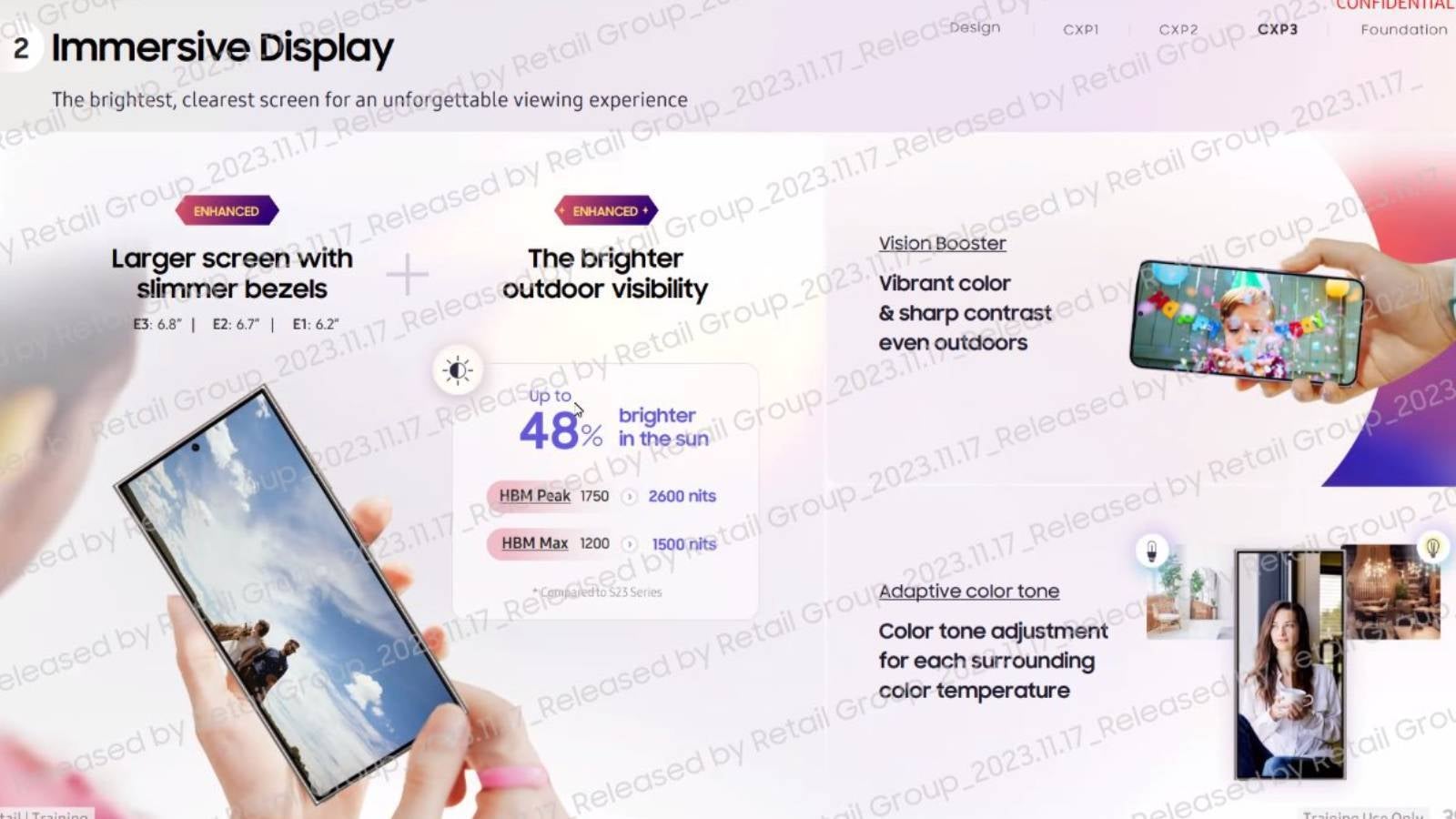 Keluarga Galaxy S24 dikabarkan memiliki layar yang lebih cerah - Guy memposting slide rahasia Galaxy S24 yang ditunjukkan Samsung kepada karyawan selama rapat Zoom