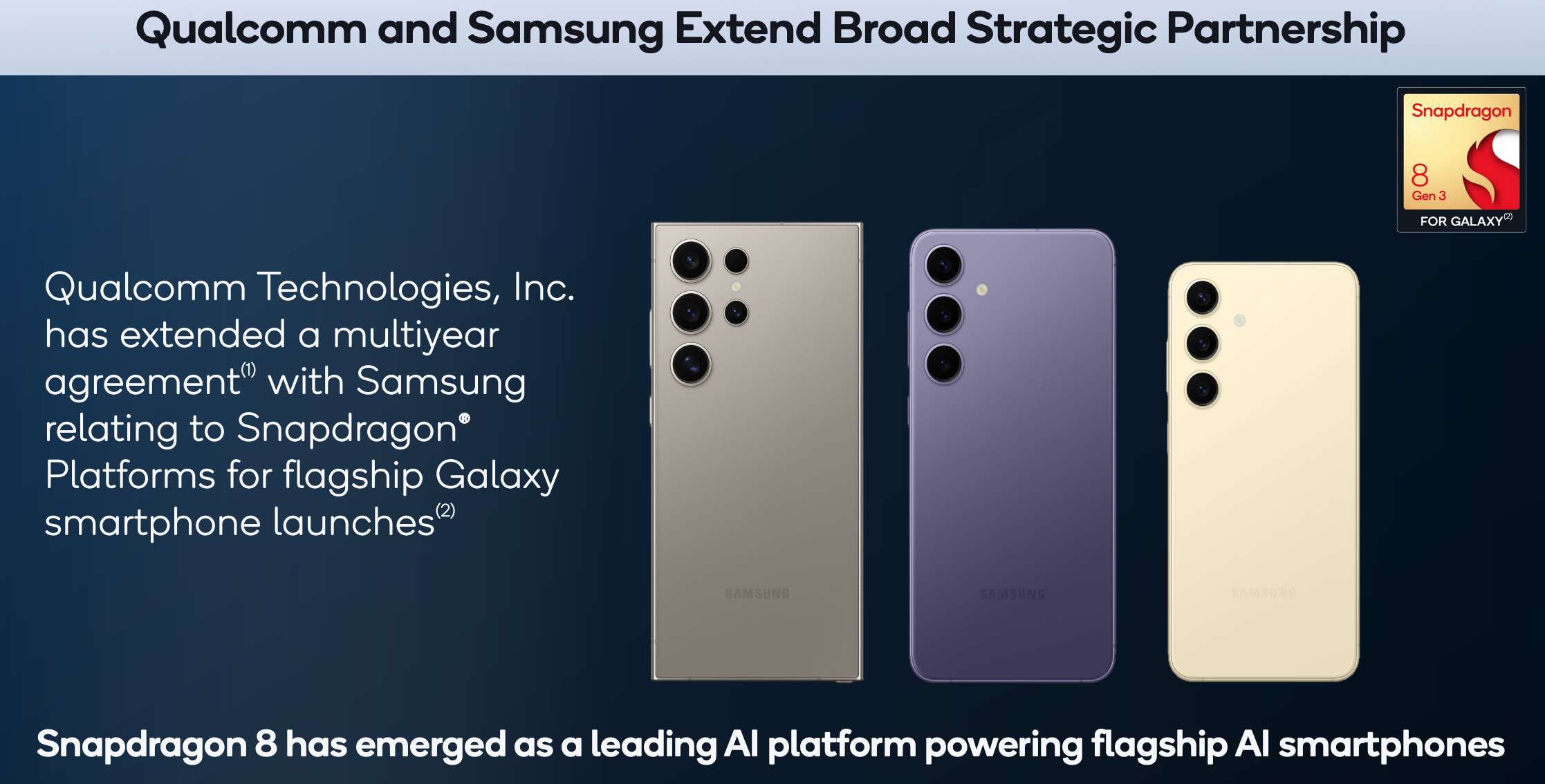 Crédit image – Qualcomm – Qualcomm annonce un chiffre d'affaires de 9,9 milliards de dollars et des accords prolongés avec Samsung et Apple